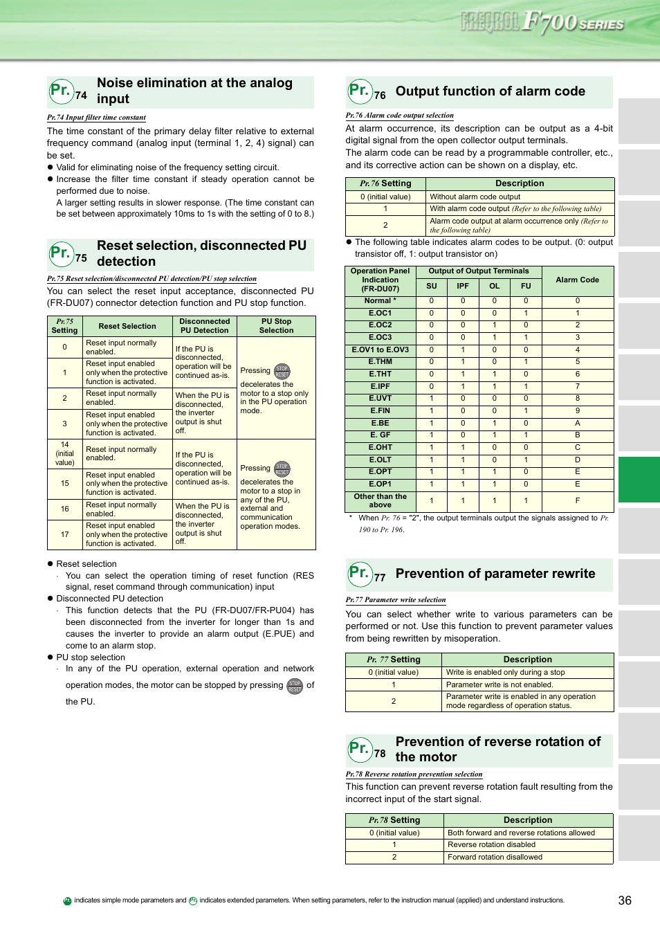 Noise elimination at the analog input, Reset selection, disconnected pu detection, Output function of alarm code | Prevention of parameter rewrite, Prevention of reverse rotation of the motor | MITSUBISHI ELECTRIC INVERTER FR-F700 User Manual | Page 35 / 65