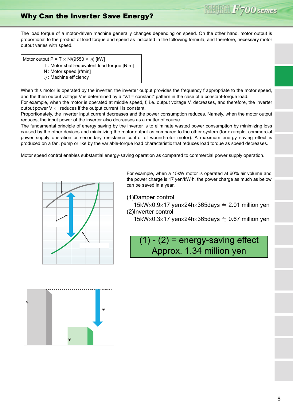 Why can the inverter save energy | MITSUBISHI ELECTRIC INVERTER FR-F700 User Manual | Page 5 / 65