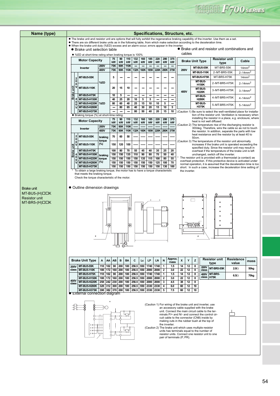 Name (type) specifications, structure, etc, Brake unit mt-bu5-(h) k resistor unit mt-br5-(h) k, Brake unit selection table | MITSUBISHI ELECTRIC INVERTER FR-F700 User Manual | Page 53 / 65