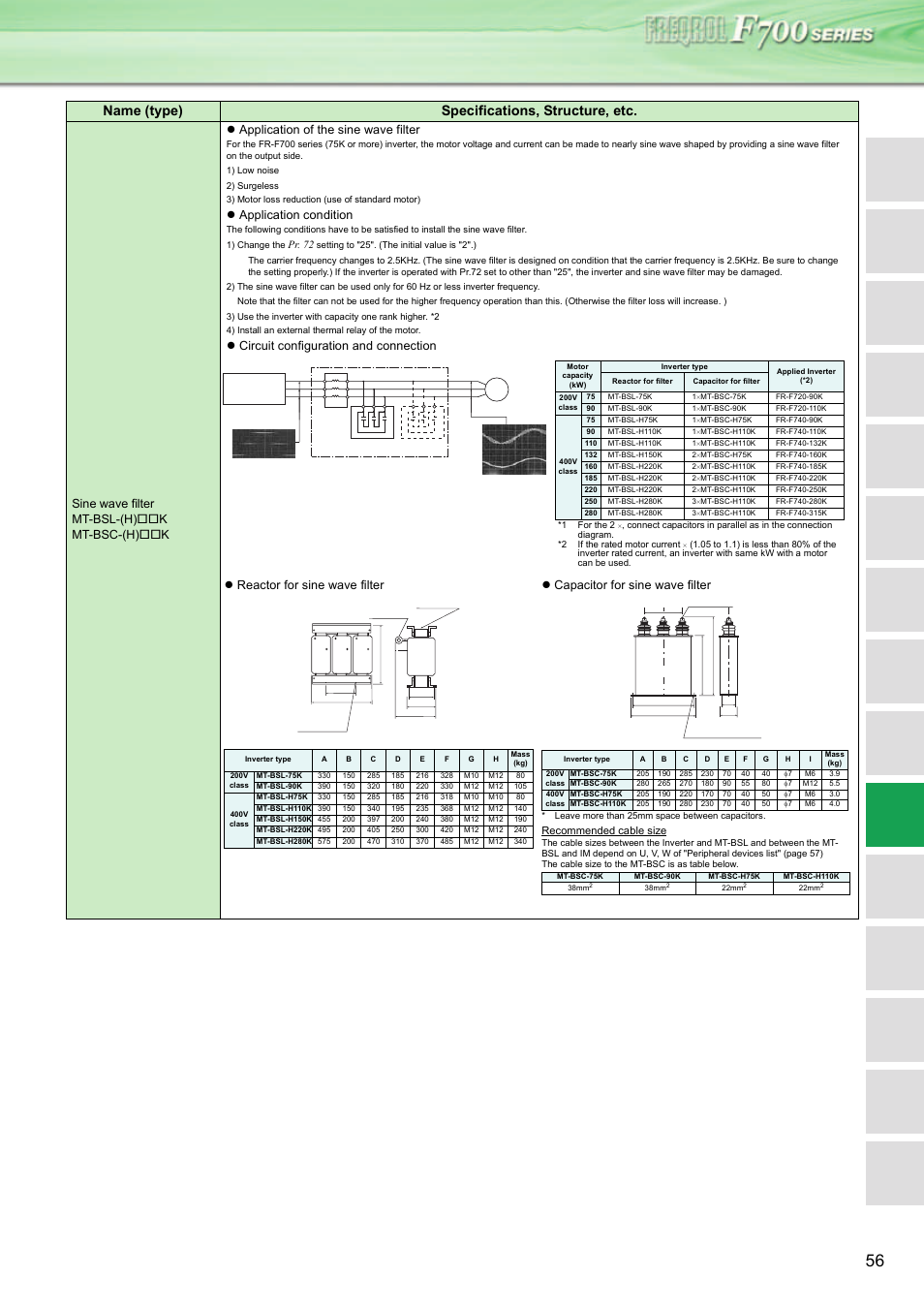 Name (type) specifications, structure, etc, Application condition, Circuit configuration and connection | MITSUBISHI ELECTRIC INVERTER FR-F700 User Manual | Page 55 / 65