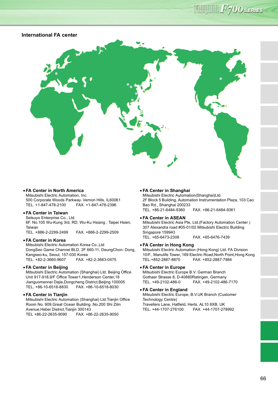 66 international fa center, Fa center in north america, Fa center in taiwan | Fa center in korea, Fa center in beijing, Fa center in tianjin, Fa center in shanghai, Fa center in asean, Fa center in hong kong, Fa center in europe | MITSUBISHI ELECTRIC INVERTER FR-F700 User Manual | Page 65 / 65