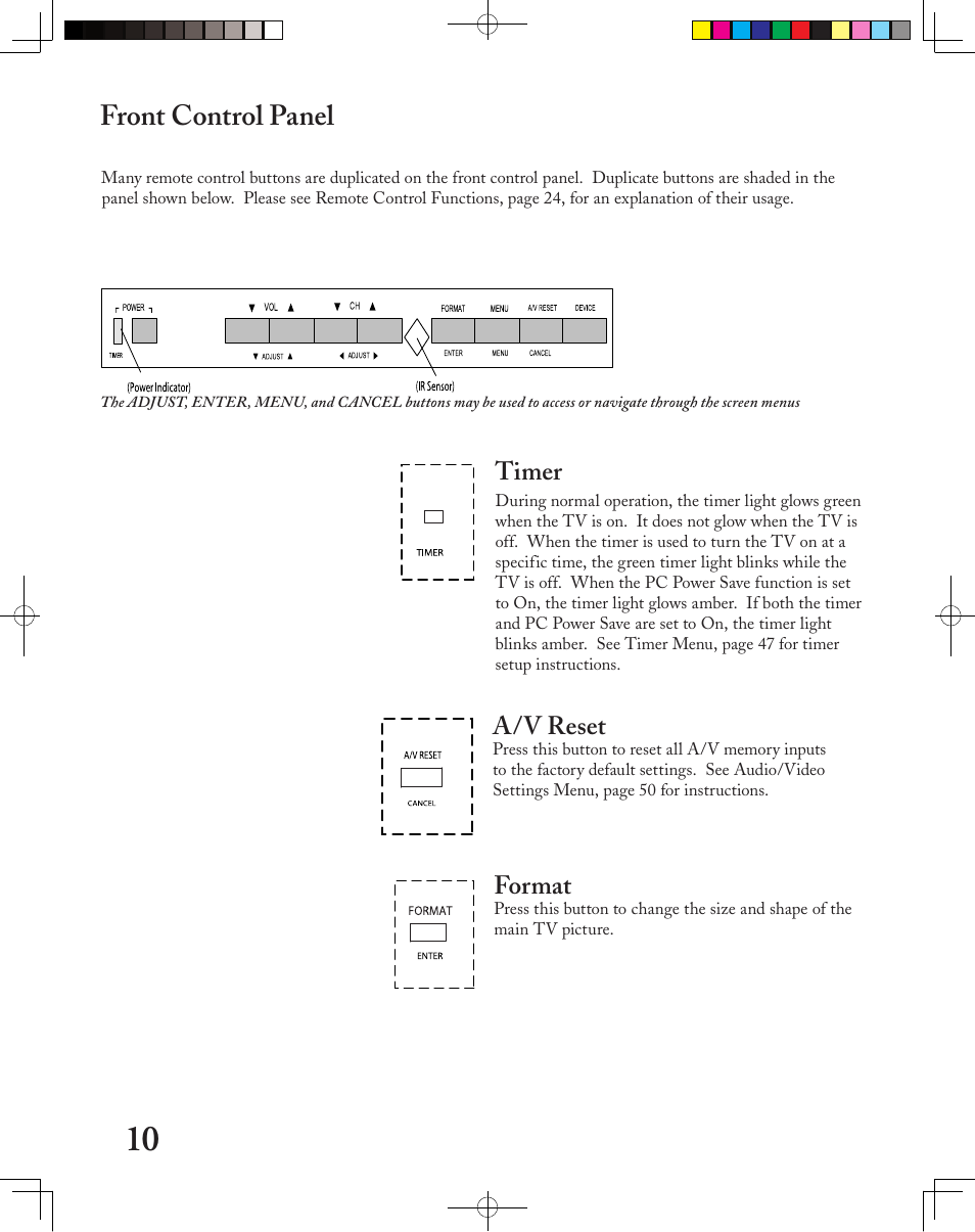 Front control panel, Timer, A/v reset | Format | MITSUBISHI ELECTRIC LT-3050 User Manual | Page 10 / 68