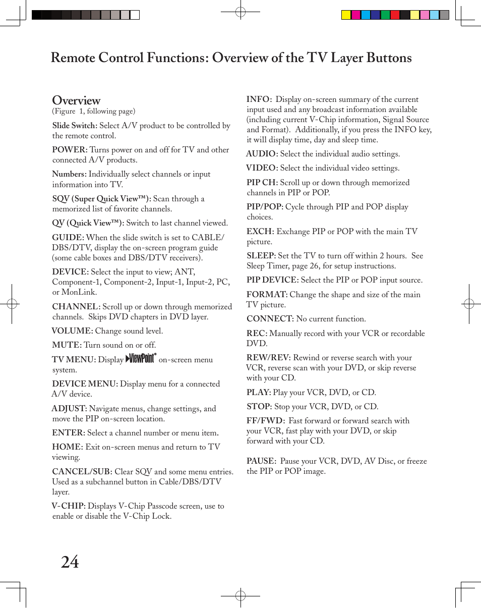 Overview | MITSUBISHI ELECTRIC LT-3050 User Manual | Page 24 / 68