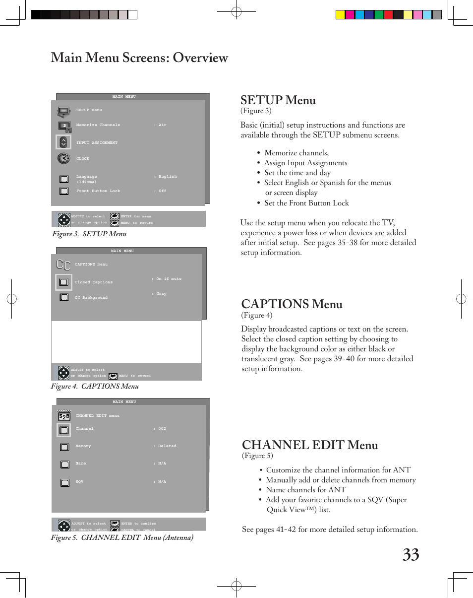 Main menu screens: overview, Setup menu, Captions menu | Channel edit menu | MITSUBISHI ELECTRIC LT-3050 User Manual | Page 33 / 68