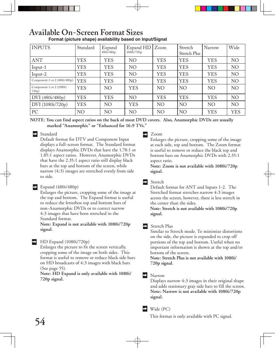 Available on-screen format sizes | MITSUBISHI ELECTRIC LT-3050 User Manual | Page 54 / 68