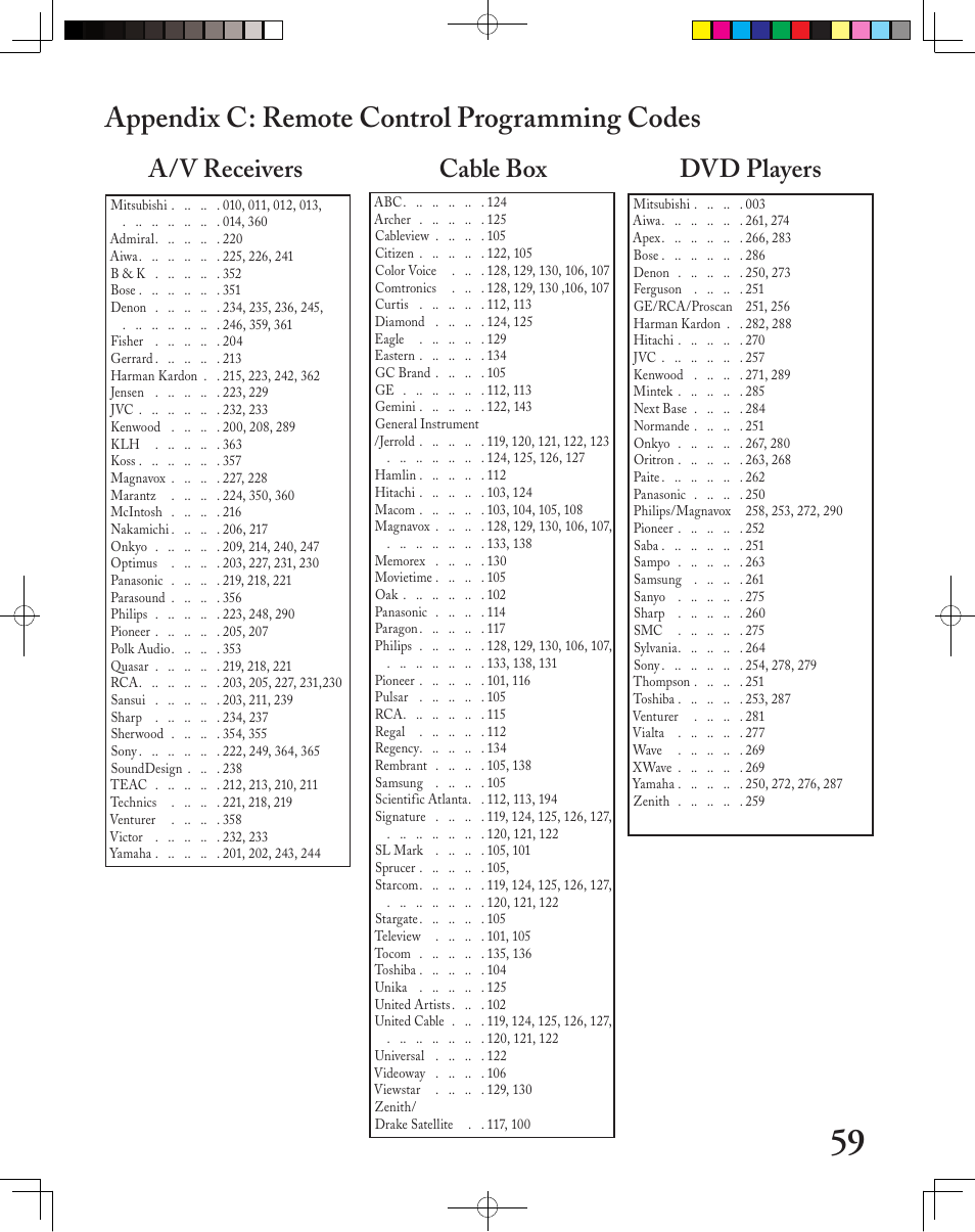 Appendix c: remote control programming codes, A/v receivers, Dvd players | Cable box | MITSUBISHI ELECTRIC LT-3050 User Manual | Page 59 / 68