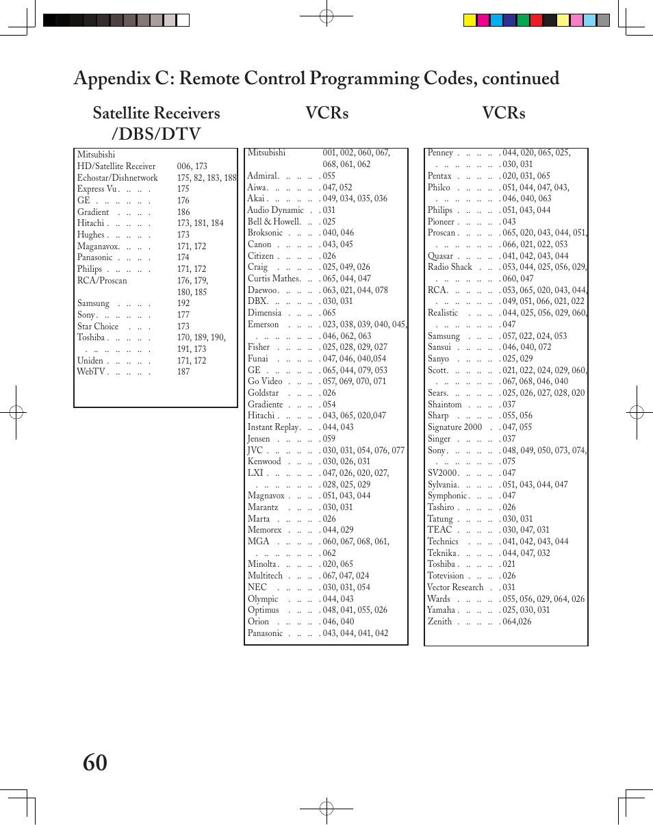 Satellite receivers /dbs/dtv, Vcrs | MITSUBISHI ELECTRIC LT-3050 User Manual | Page 60 / 68