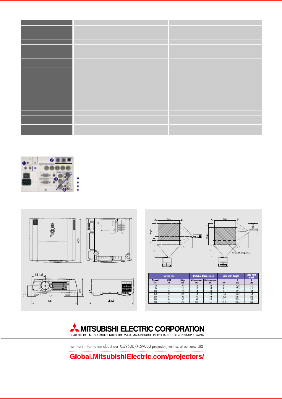 MITSUBISHI ELECTRIC ColorView XL5950U User Manual | Page 6 / 6