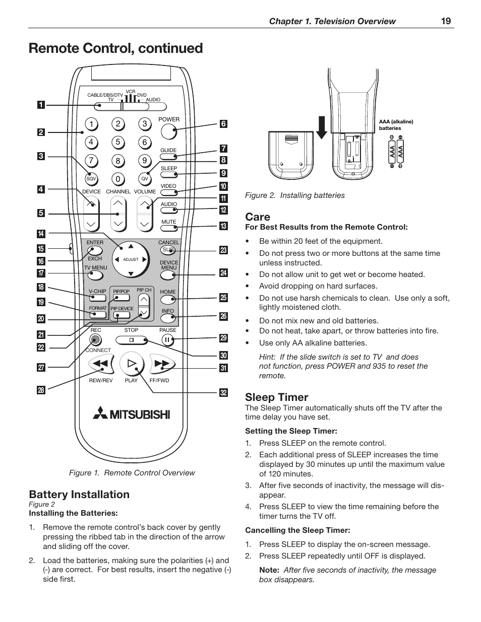 Remote control, continued, Battery installation, Care | Sleep timer | MITSUBISHI ELECTRIC WD-62526 User Manual | Page 19 / 80