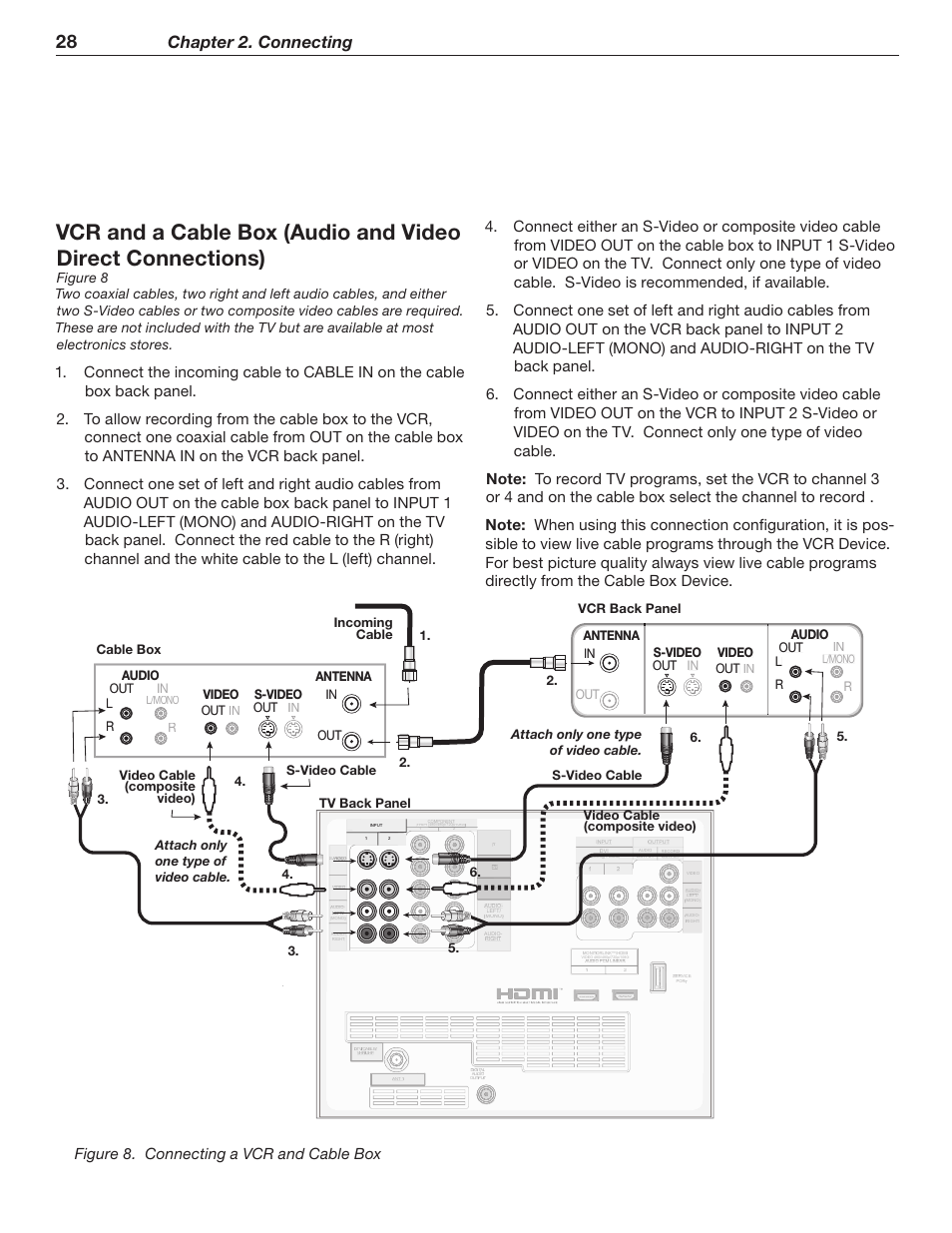 Chapter 2. connecting | MITSUBISHI ELECTRIC WD-62526 User Manual | Page 28 / 80