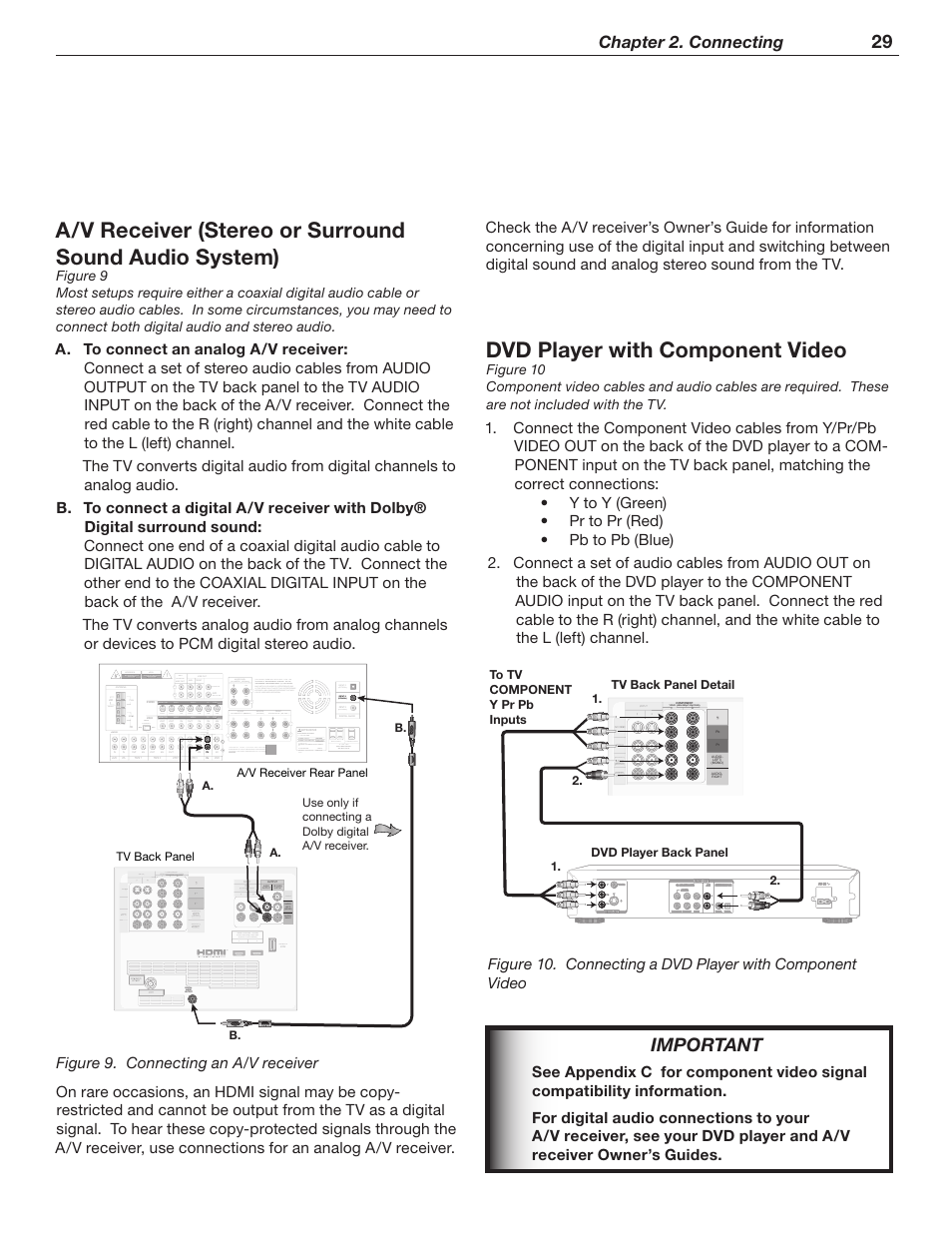 Dvd player with component video, Important, Chapter 2. connecting | Audio output record output, Ant 1 | MITSUBISHI ELECTRIC WD-62526 User Manual | Page 29 / 80