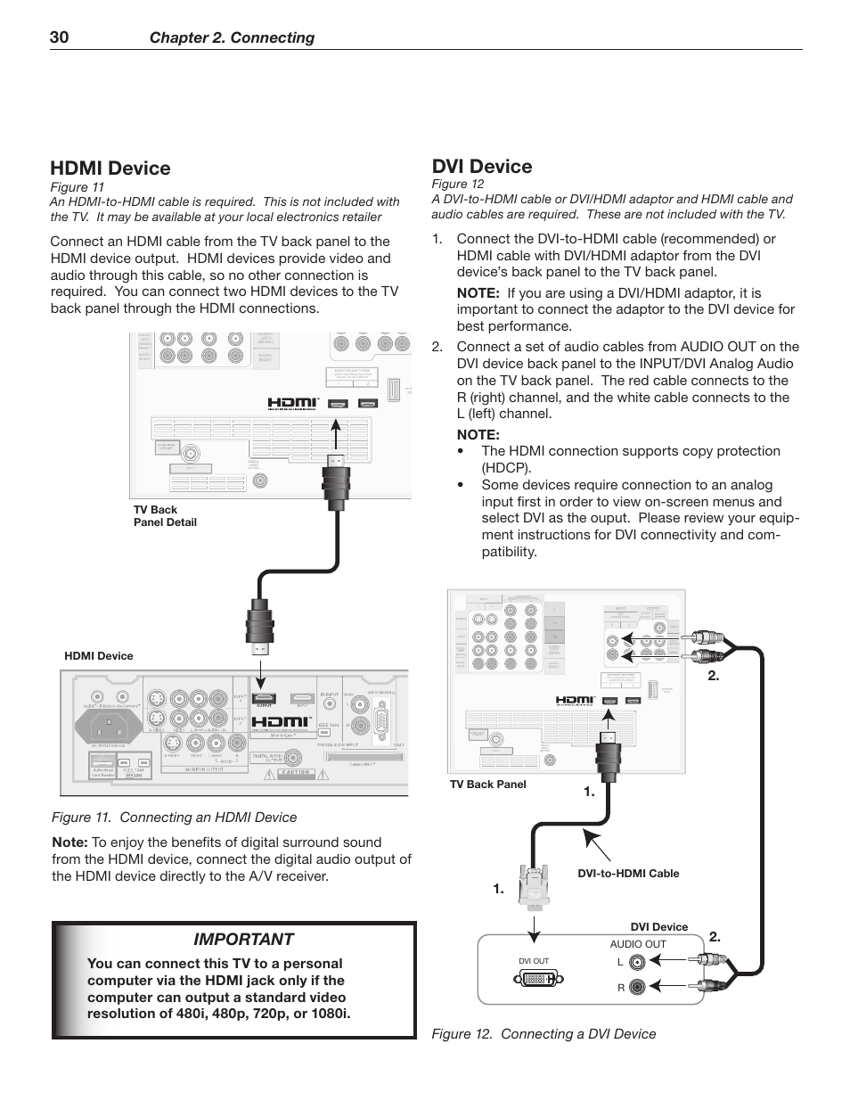 Hdmi device, Dvi device, Important | Chapter 2. connecting, Figure 12. connecting a dvi device, 57#bdl 1bofm%fubjm, Fwjdf, 7*%fwjdf, 7*up)%.*$bcmf, 57#bdl1bofm | MITSUBISHI ELECTRIC WD-62526 User Manual | Page 30 / 80