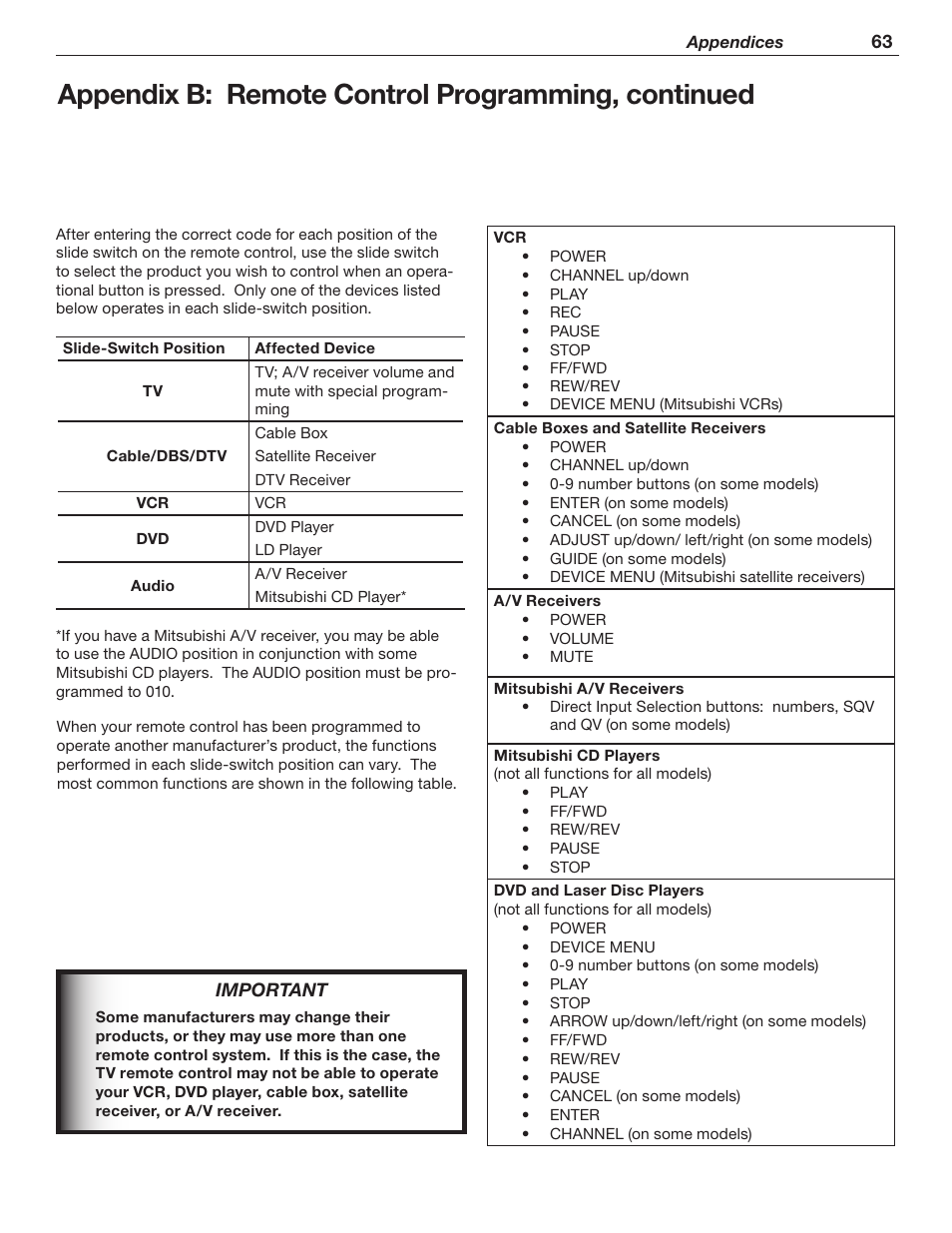 Appendix b: remote control programming, continued | MITSUBISHI ELECTRIC WD-62526 User Manual | Page 63 / 80