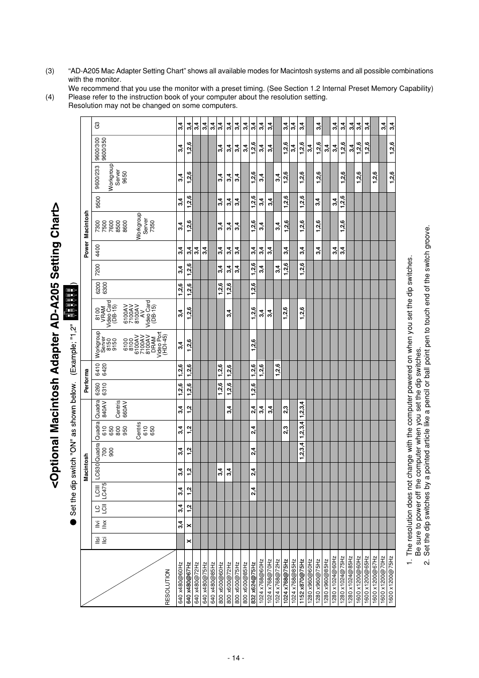 MITSUBISHI ELECTRIC Diamond Plus 92 User Manual | Page 18 / 22