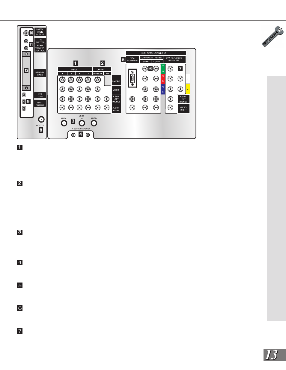 Back panel | MITSUBISHI ELECTRIC WS-65909 User Manual | Page 13 / 88