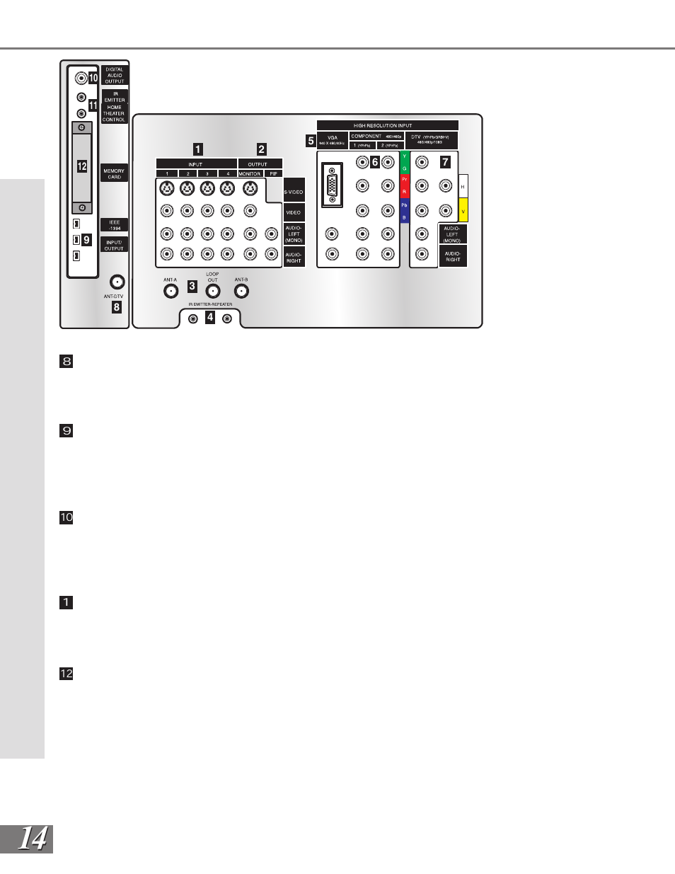 Back panel | MITSUBISHI ELECTRIC WS-65909 User Manual | Page 14 / 88