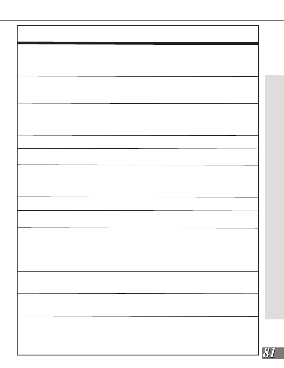 Problem possible solution | MITSUBISHI ELECTRIC WS-65909 User Manual | Page 81 / 88