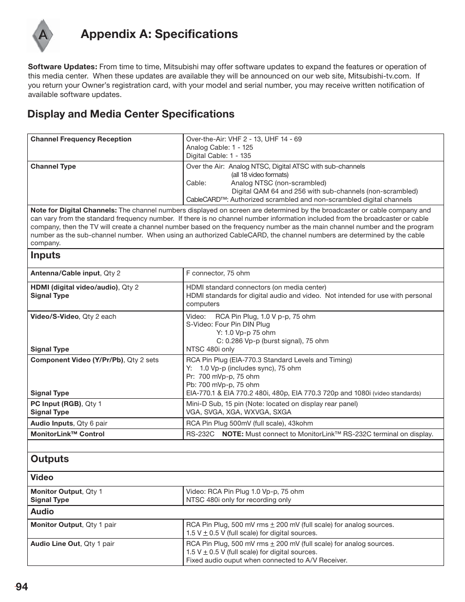 Appendix a: specifications, Display and media center specifications, Inputs | Outputs | MITSUBISHI ELECTRIC LT-3280 User Manual | Page 100 / 124