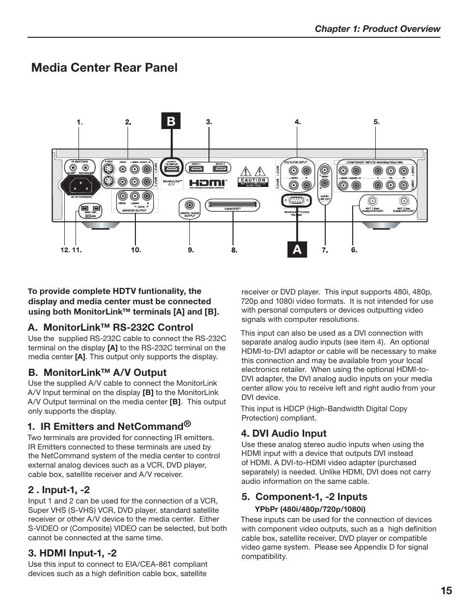 Media center rear panel | MITSUBISHI ELECTRIC LT-3280 User Manual | Page 21 / 124