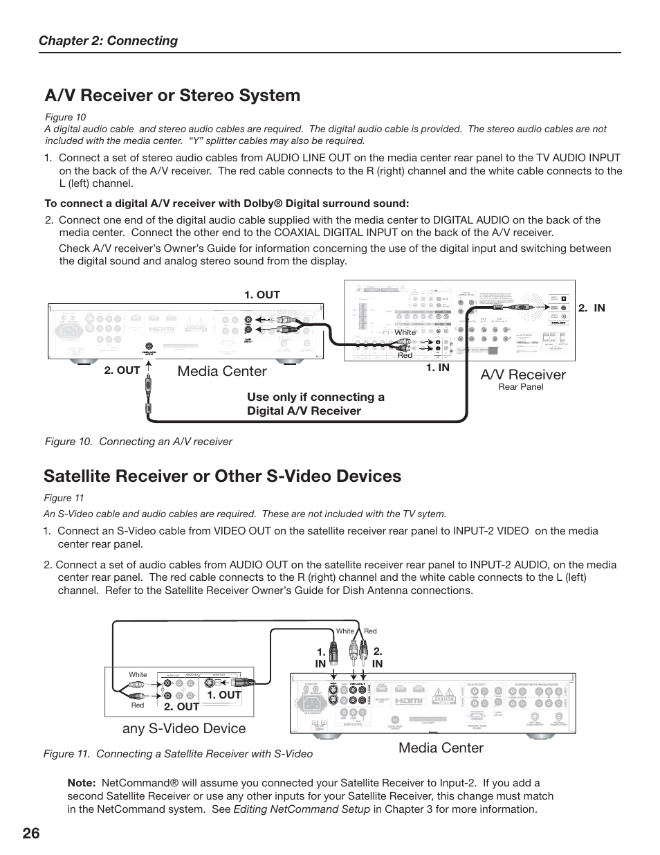 A/v receiver or stereo system, Satellite receiver or other s-video devices, Fejb$foufs | 73fdfjwfs, Boz47jefp%fwjdf .fejb$foufs, Chapter 2: connecting, 6tfpomzjgdpoofdujohb %jhjubm"73fdfjwfs | MITSUBISHI ELECTRIC LT-3280 User Manual | Page 32 / 124