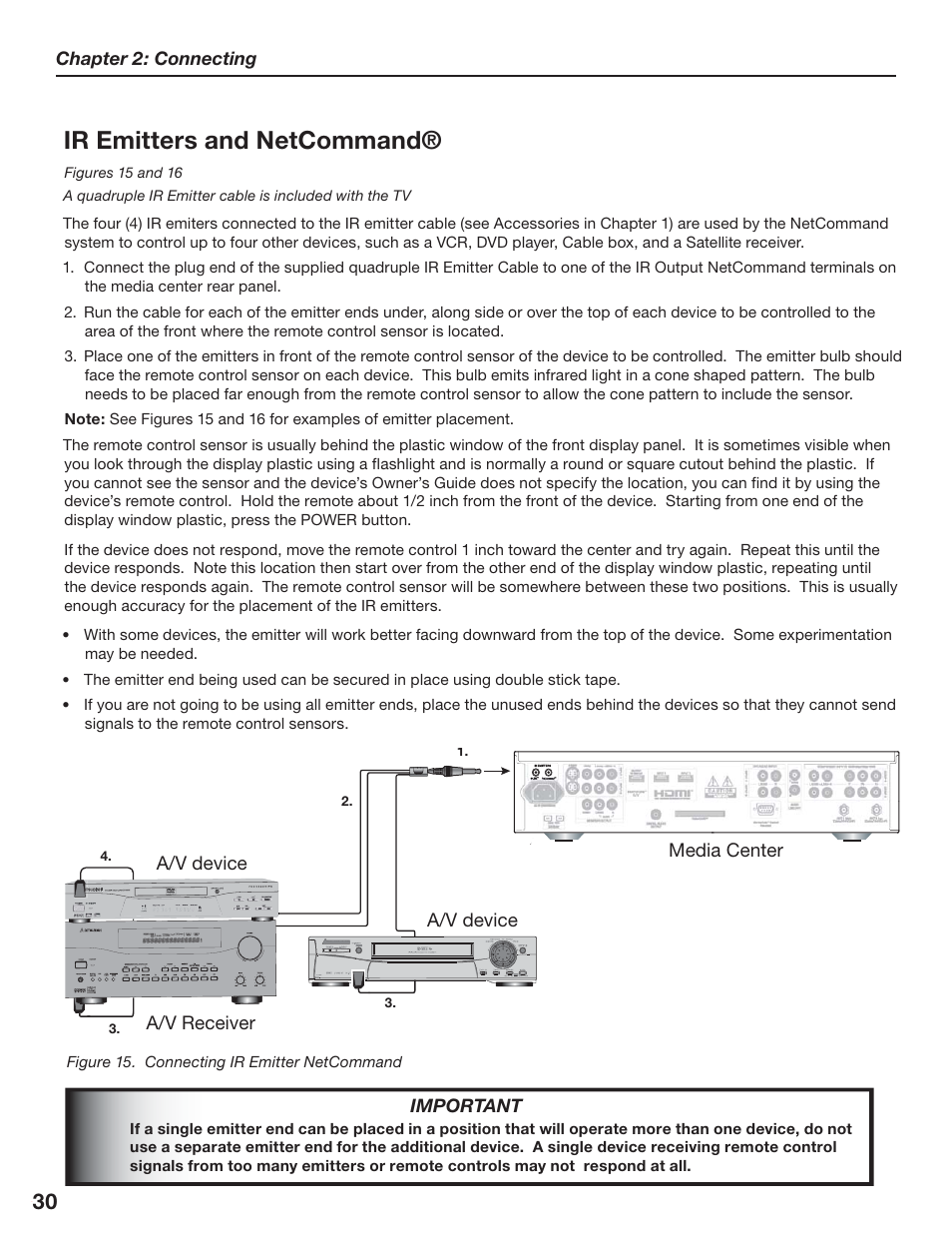 Ir emitters and netcommand | MITSUBISHI ELECTRIC LT-3280 User Manual | Page 36 / 124