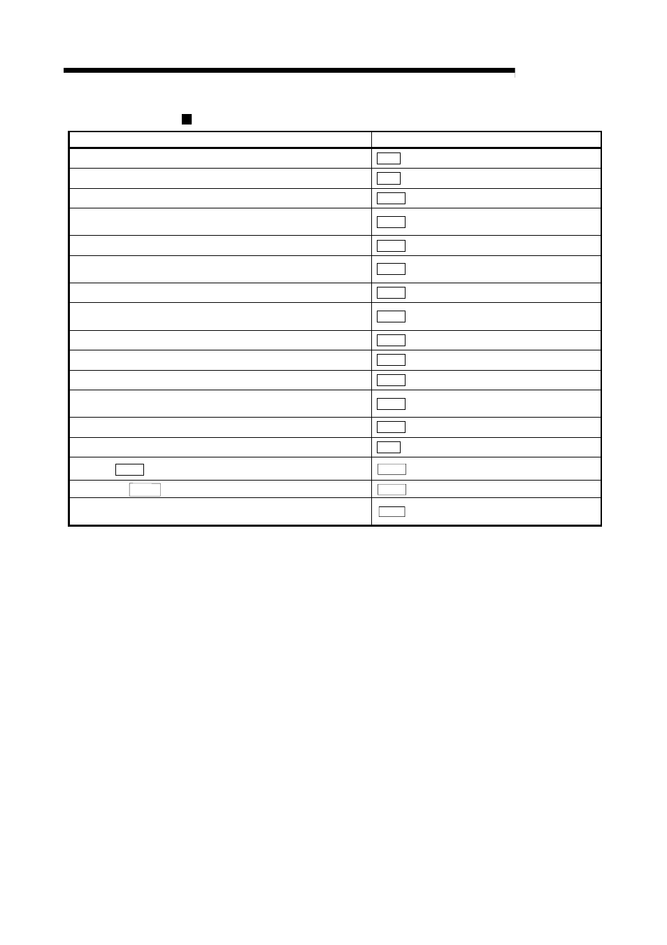 Melsec-q, 5 data used for positioning control | MITSUBISHI ELECTRIC Mitsubishi Programmable Logic Controller QD75D User Manual | Page 106 / 768