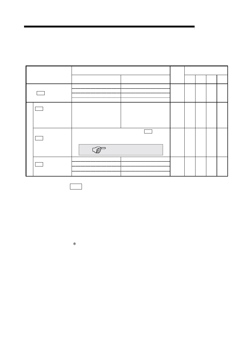 2 list of parameters, 1 basic parameters 1, Melsec-q | Pr.1 unit setting | MITSUBISHI ELECTRIC Mitsubishi Programmable Logic Controller QD75D User Manual | Page 108 / 768