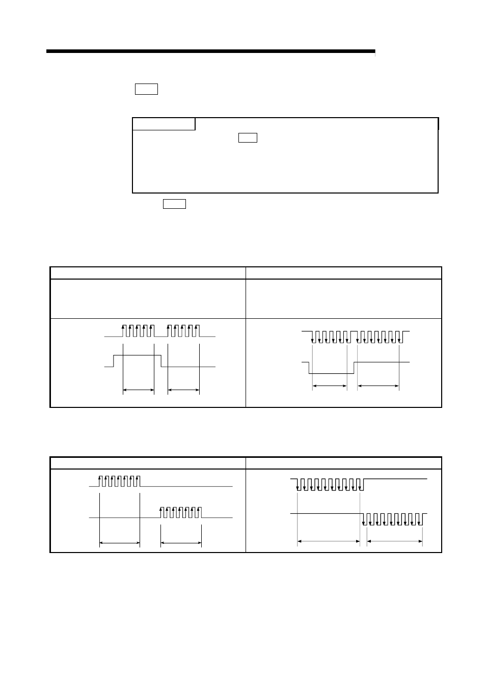 Melsec-q, 5 data used for positioning control, Important | 1) pulse/sign mode, 2) cw/ccw mode | MITSUBISHI ELECTRIC Mitsubishi Programmable Logic Controller QD75D User Manual | Page 111 / 768