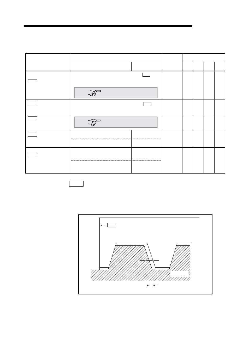 3 detailed parameters 1, Melsec-q, Pr.11 backlash compensation amount | MITSUBISHI ELECTRIC Mitsubishi Programmable Logic Controller QD75D User Manual | Page 116 / 768