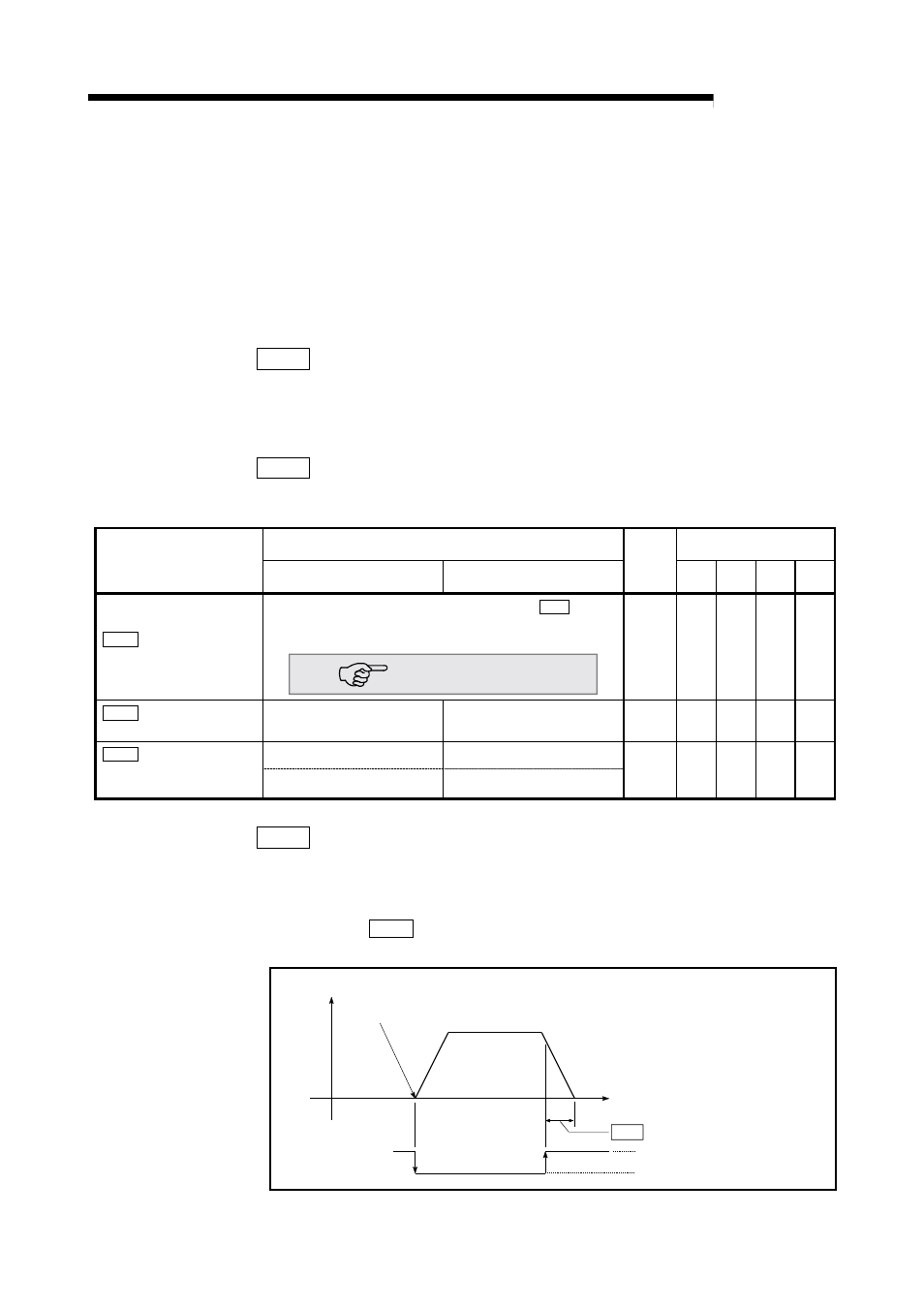 Melsec-q, 5 data used for positioning control, Pr.14 software stroke limit selection | Pr.15 software stroke limit valid/invalid setting, Pr.16 command in-position width | MITSUBISHI ELECTRIC Mitsubishi Programmable Logic Controller QD75D User Manual | Page 118 / 768