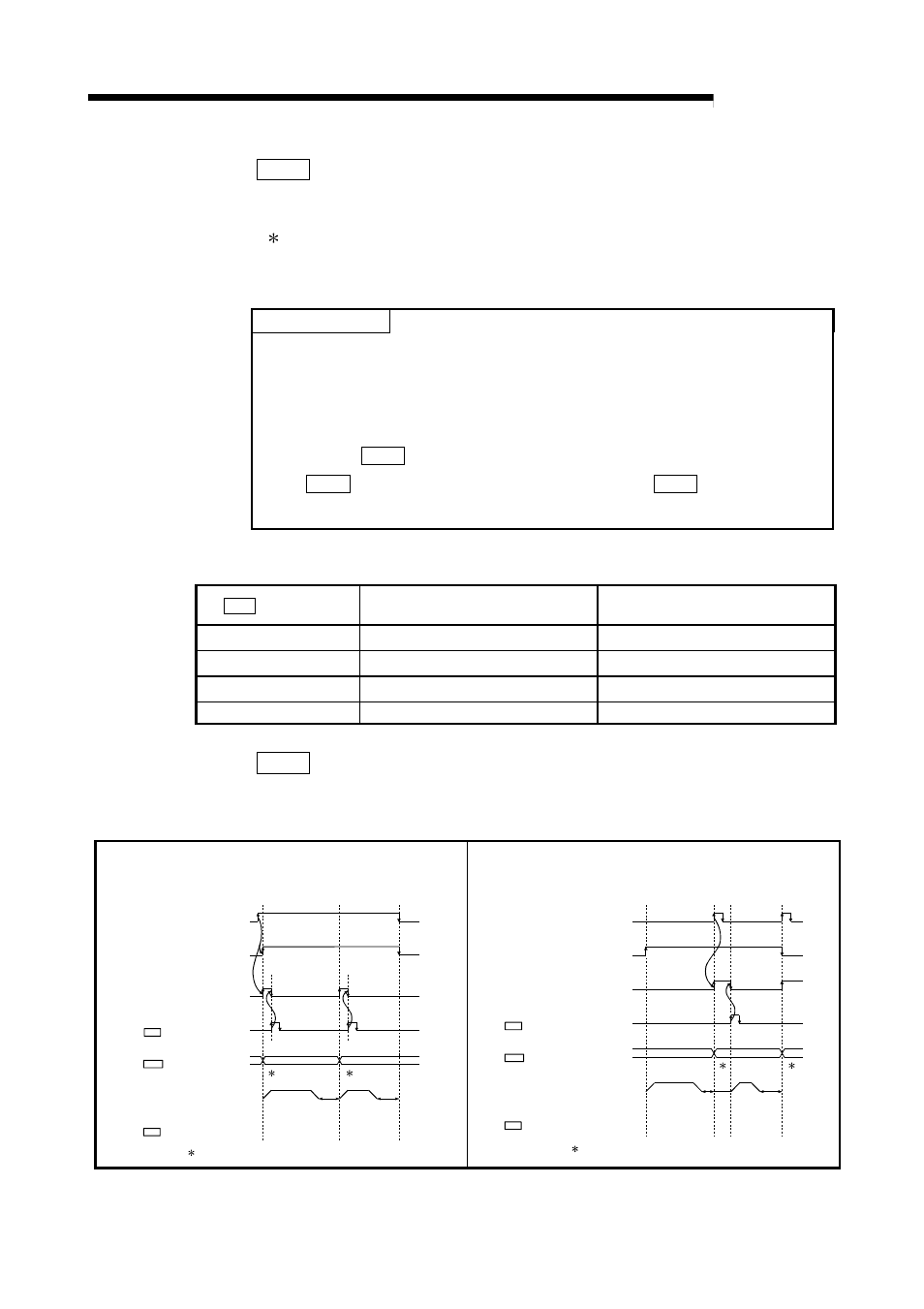 Melsec-q, 5 data used for positioning control, Table 1 | Pr.17 torque limit setting value, Pr.18 m code on signal output timing | MITSUBISHI ELECTRIC Mitsubishi Programmable Logic Controller QD75D User Manual | Page 119 / 768