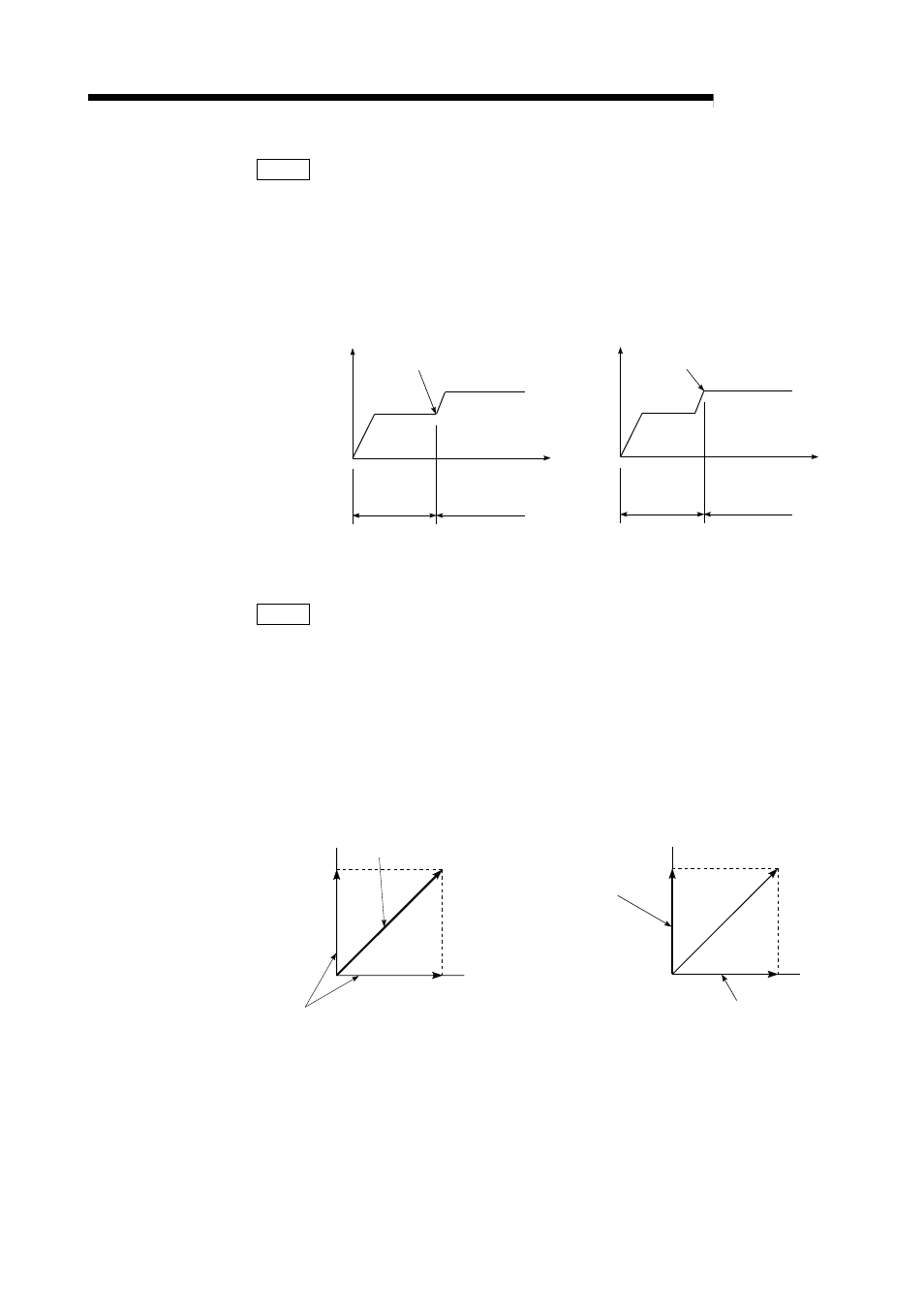 Melsec-q, 5 data used for positioning control | MITSUBISHI ELECTRIC Mitsubishi Programmable Logic Controller QD75D User Manual | Page 121 / 768