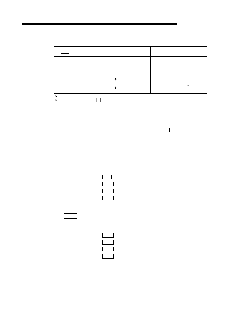 Melsec-q, 5 data used for positioning control [table 1 | MITSUBISHI ELECTRIC Mitsubishi Programmable Logic Controller QD75D User Manual | Page 125 / 768