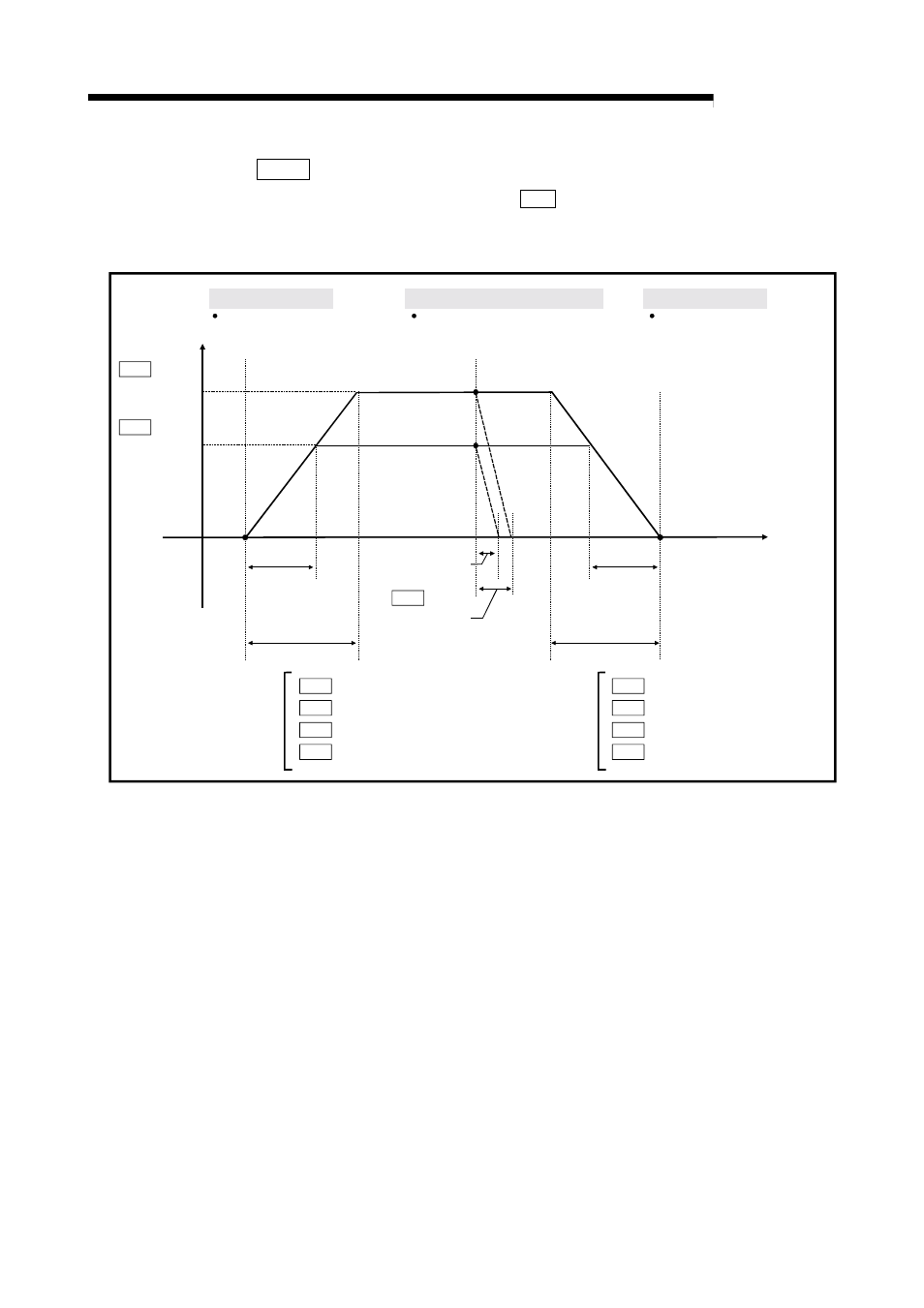 Melsec-q, 5 data used for positioning control, Pr.36 sudden stop deceleration time | MITSUBISHI ELECTRIC Mitsubishi Programmable Logic Controller QD75D User Manual | Page 128 / 768