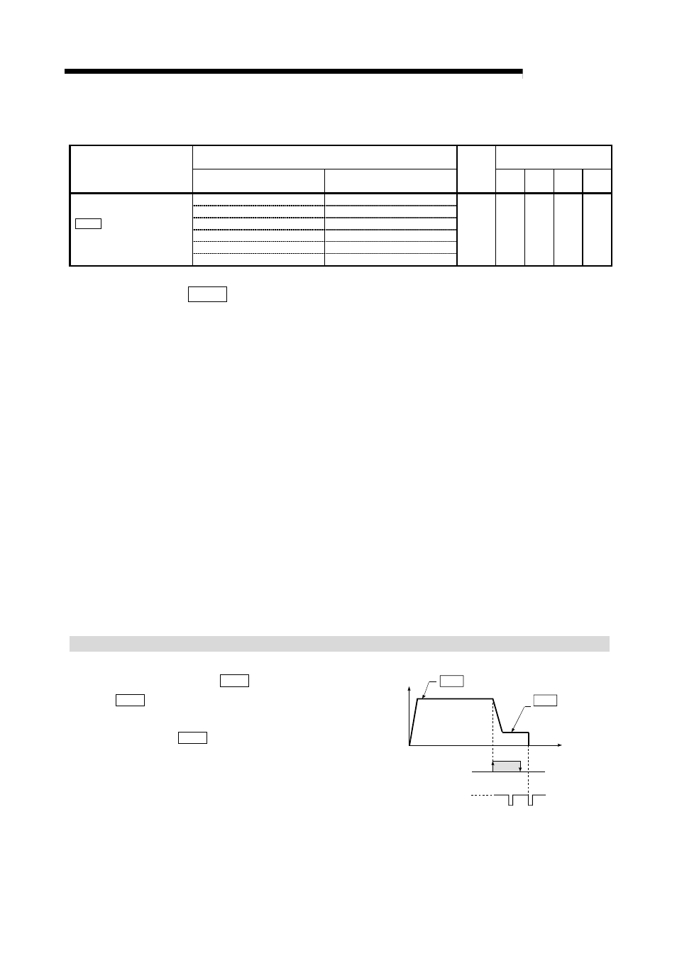 5 opr basic parameters, Melsec-q, Pr.43 opr method | MITSUBISHI ELECTRIC Mitsubishi Programmable Logic Controller QD75D User Manual | Page 134 / 768