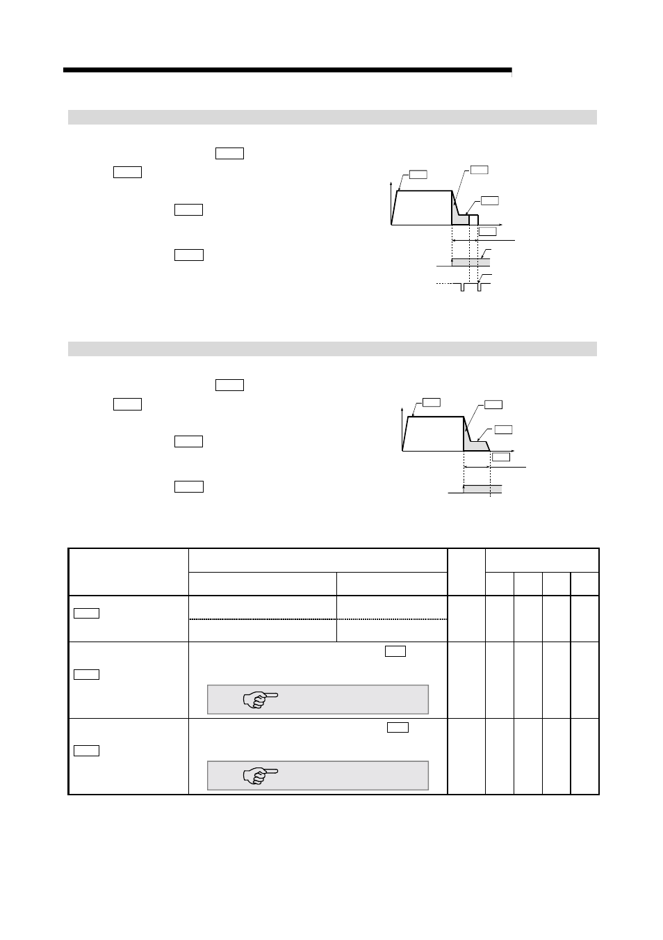 Melsec-q, 5 data used for positioning control | MITSUBISHI ELECTRIC Mitsubishi Programmable Logic Controller QD75D User Manual | Page 136 / 768