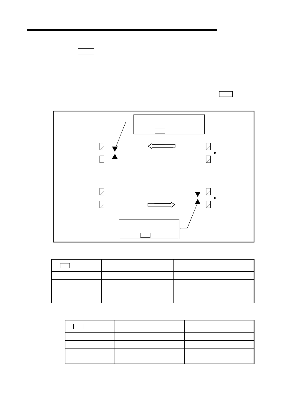 Melsec-q, 5 data used for positioning control, Table 1 | Table 2 | MITSUBISHI ELECTRIC Mitsubishi Programmable Logic Controller QD75D User Manual | Page 137 / 768