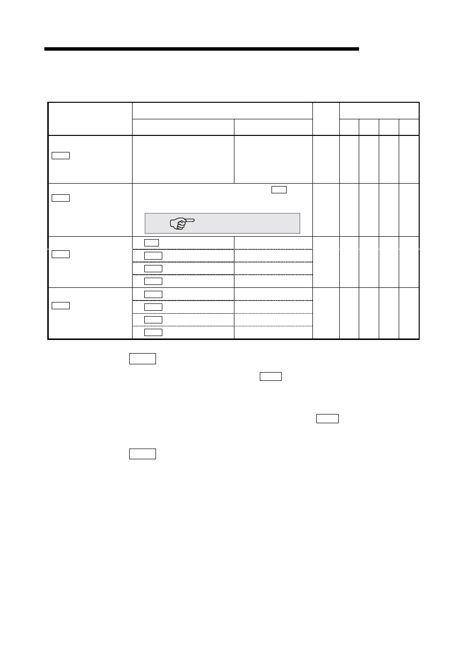 6 opr detailed parameters, Melsec-q, Pr.49 opr dwell time | MITSUBISHI ELECTRIC Mitsubishi Programmable Logic Controller QD75D User Manual | Page 142 / 768