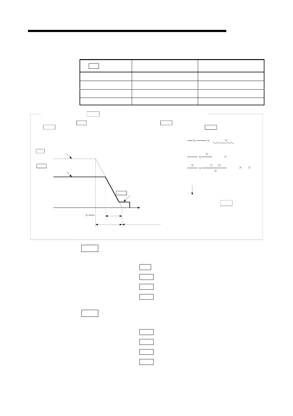 Melsec-q, 5 data used for positioning control [table 1, Pr.51 opr acceleration time selection | Pr.52 opr deceleration time selection | MITSUBISHI ELECTRIC Mitsubishi Programmable Logic Controller QD75D User Manual | Page 143 / 768
