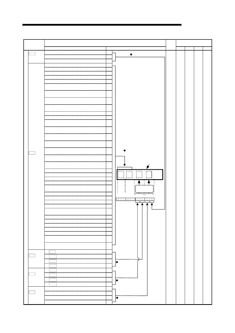 Melsec-q, 5 data used for positioning control | MITSUBISHI ELECTRIC Mitsubishi Programmable Logic Controller QD75D User Manual | Page 148 / 768