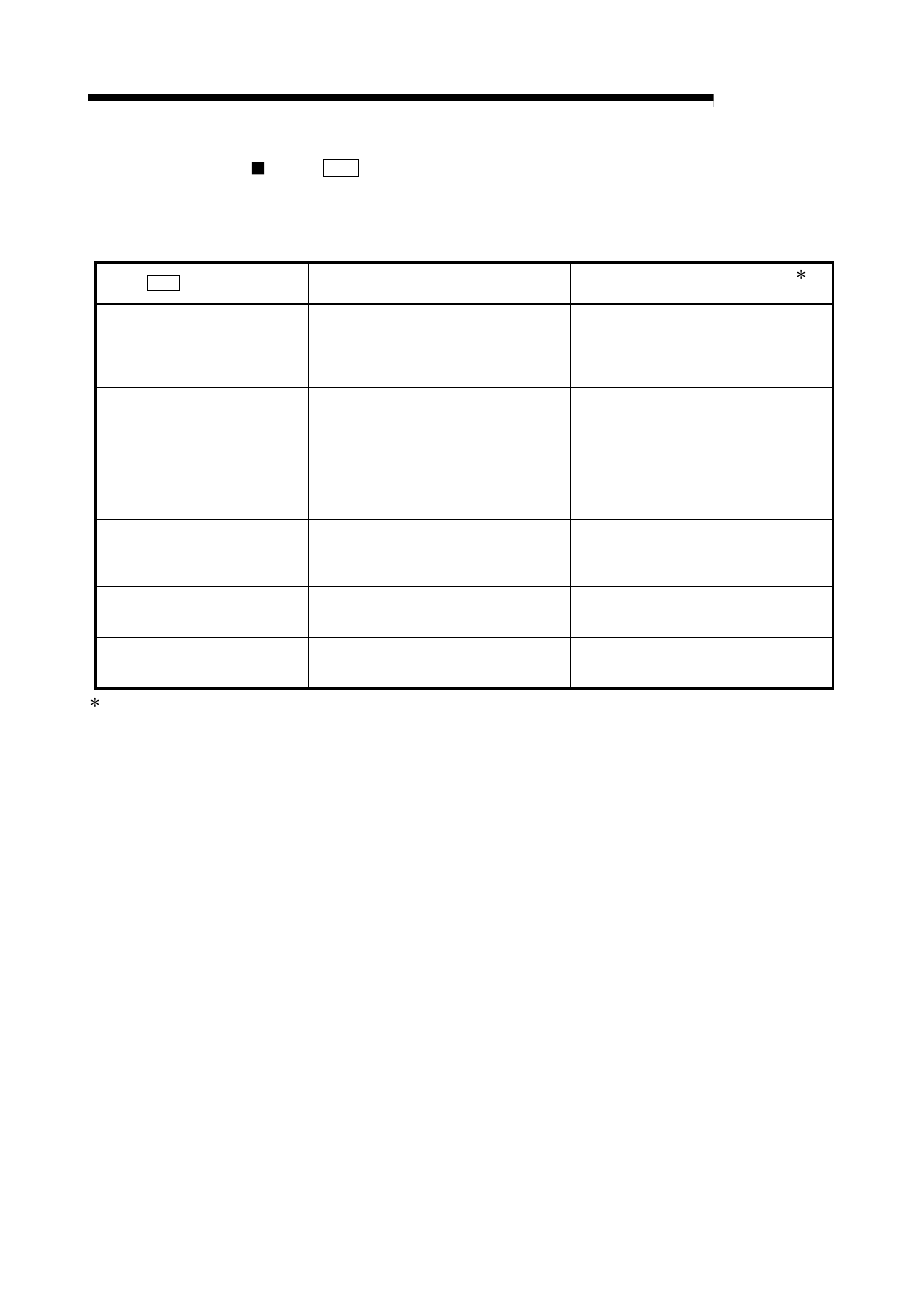 Melsec-q, 5 data used for positioning control | MITSUBISHI ELECTRIC Mitsubishi Programmable Logic Controller QD75D User Manual | Page 154 / 768