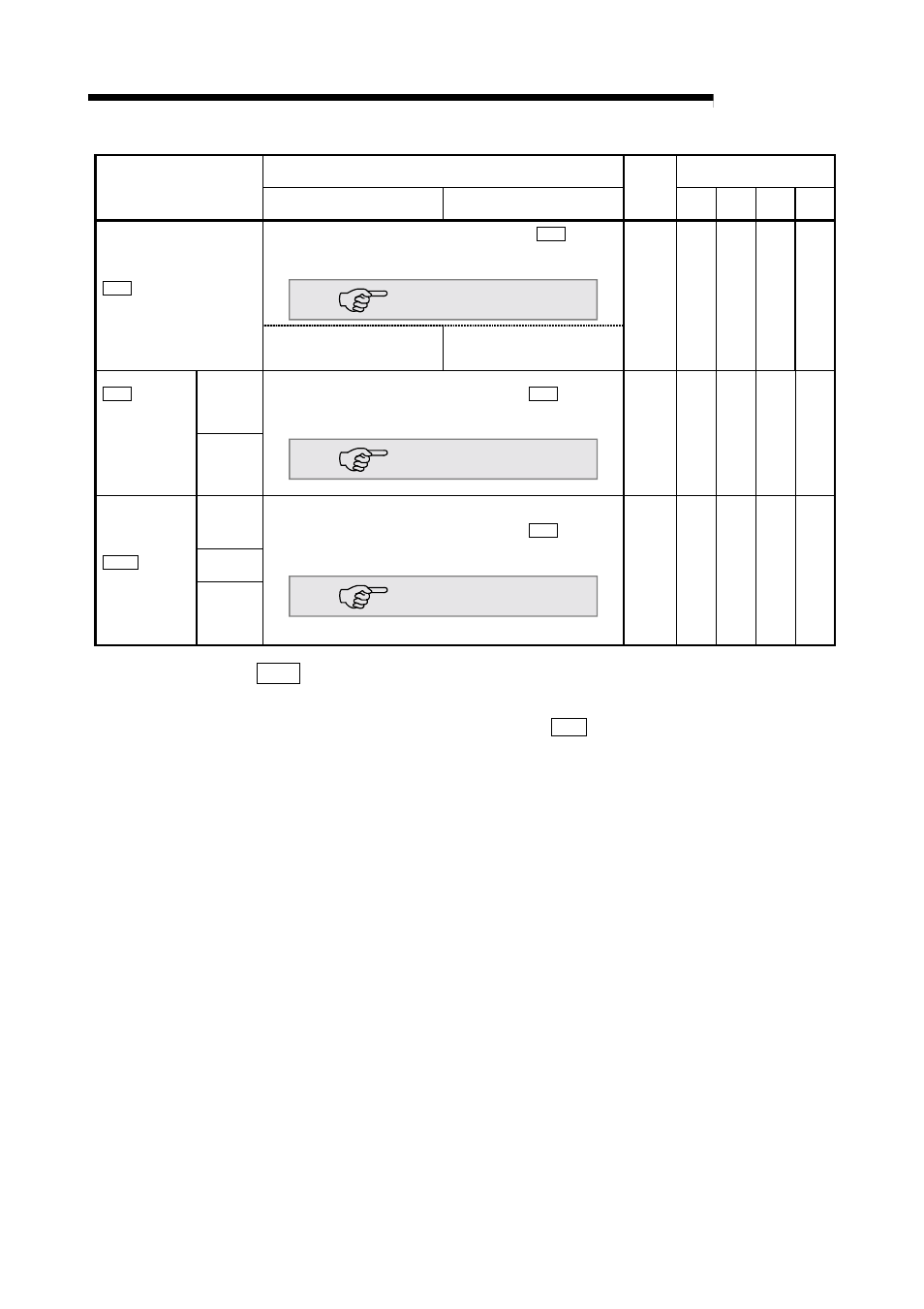 Melsec-q, 5 data used for positioning control, Da.8 command speed | MITSUBISHI ELECTRIC Mitsubishi Programmable Logic Controller QD75D User Manual | Page 158 / 768