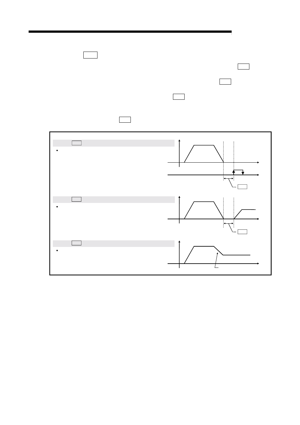 Melsec-q, 5 data used for positioning control | MITSUBISHI ELECTRIC Mitsubishi Programmable Logic Controller QD75D User Manual | Page 160 / 768