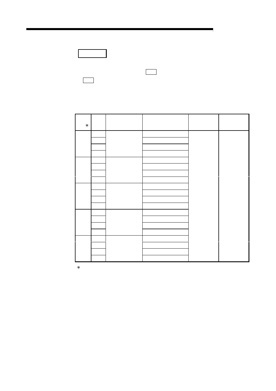 Melsec-q, 5 data used for positioning control remark | MITSUBISHI ELECTRIC Mitsubishi Programmable Logic Controller QD75D User Manual | Page 164 / 768