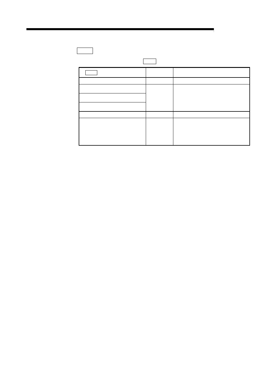 Melsec-q, 5 data used for positioning control | MITSUBISHI ELECTRIC Mitsubishi Programmable Logic Controller QD75D User Manual | Page 167 / 768