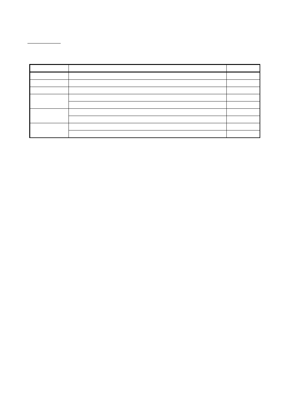 Component list | MITSUBISHI ELECTRIC Mitsubishi Programmable Logic Controller QD75D User Manual | Page 17 / 768