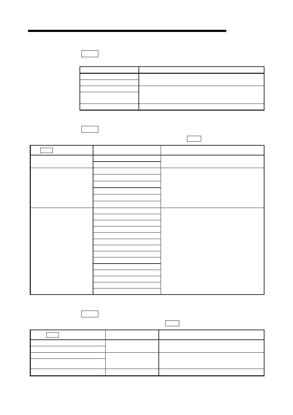 Melsec-q, 5 data used for positioning control, Da.15 condition target | Da.16 condition operator, Da.17 address | MITSUBISHI ELECTRIC Mitsubishi Programmable Logic Controller QD75D User Manual | Page 172 / 768