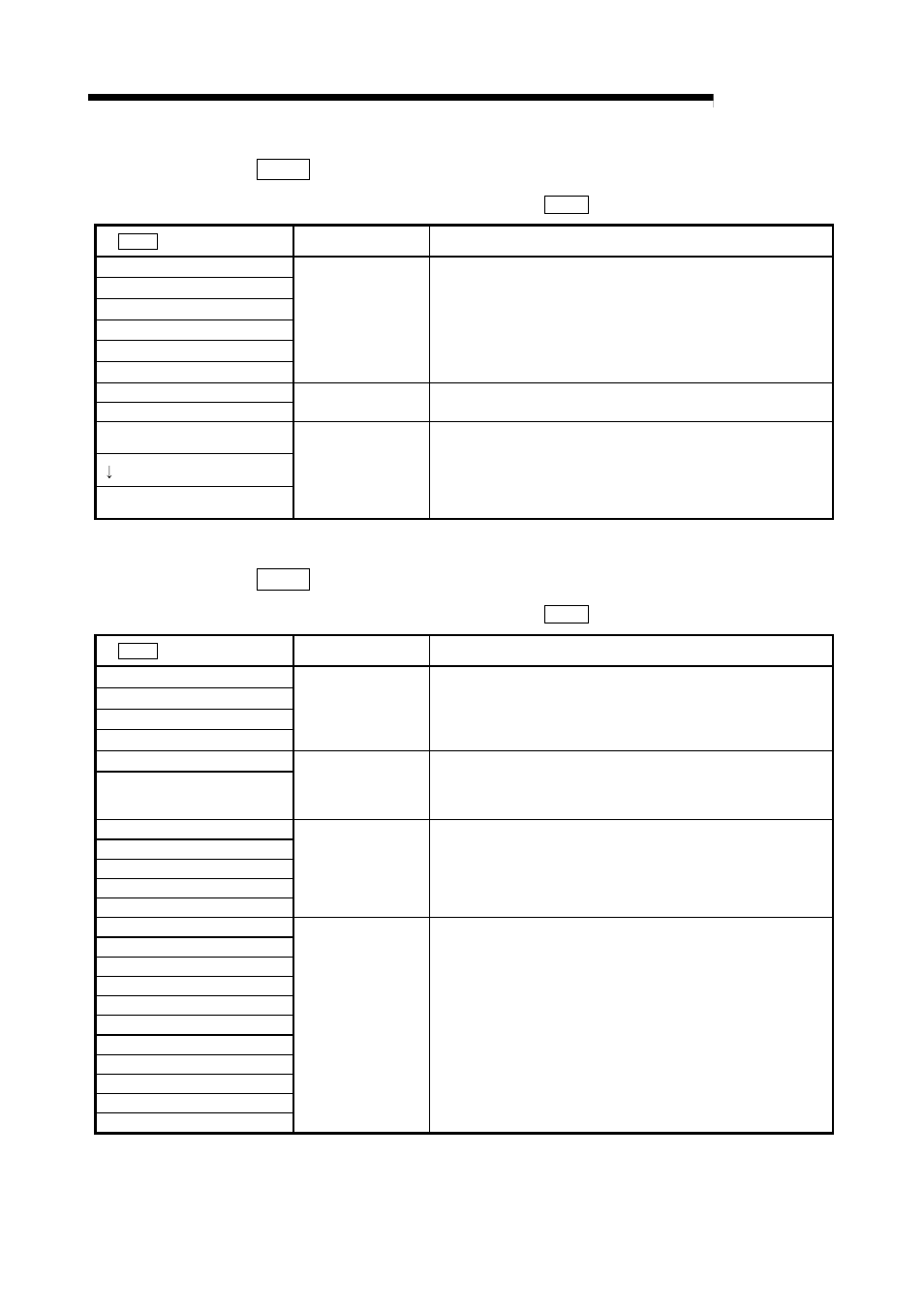 Melsec-q, 5 data used for positioning control, Da.18 parameter 1 | Da.19 parameter 2 | MITSUBISHI ELECTRIC Mitsubishi Programmable Logic Controller QD75D User Manual | Page 173 / 768