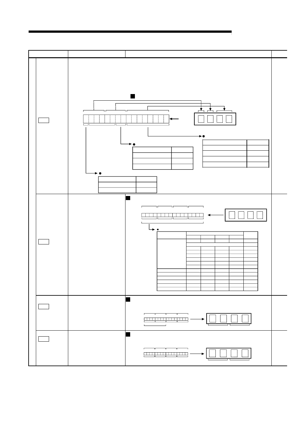 Melsec-q, 5 data used for positioning control, Dc b a | MITSUBISHI ELECTRIC Mitsubishi Programmable Logic Controller QD75D User Manual | Page 176 / 768