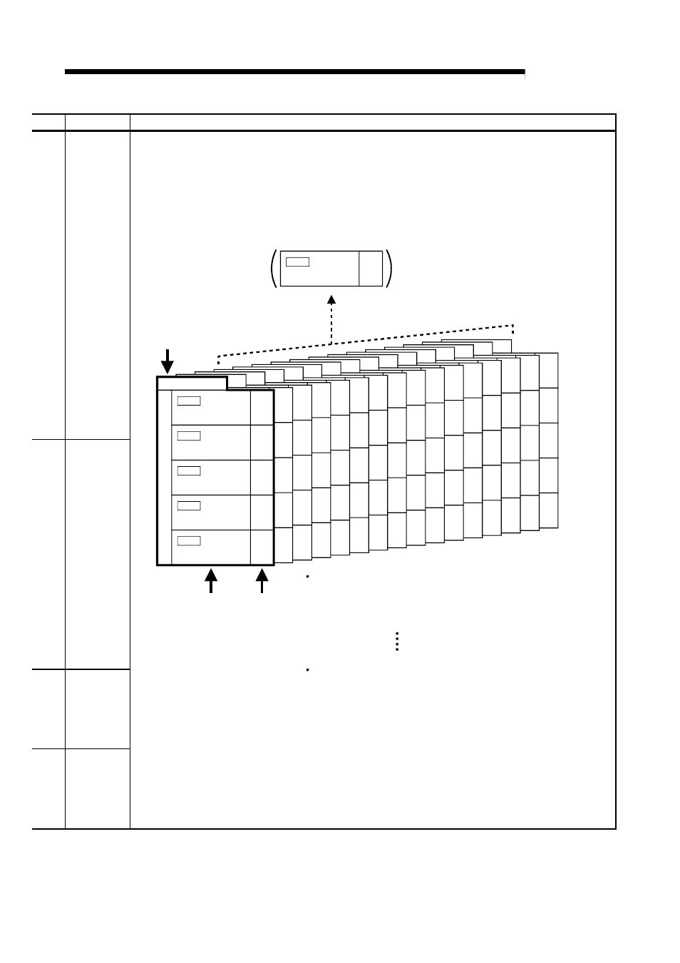 Melsec-q, 5 data used for positioning control | MITSUBISHI ELECTRIC Mitsubishi Programmable Logic Controller QD75D User Manual | Page 177 / 768
